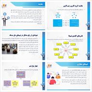 پاورپوینت شناخت تیم‌های کاری