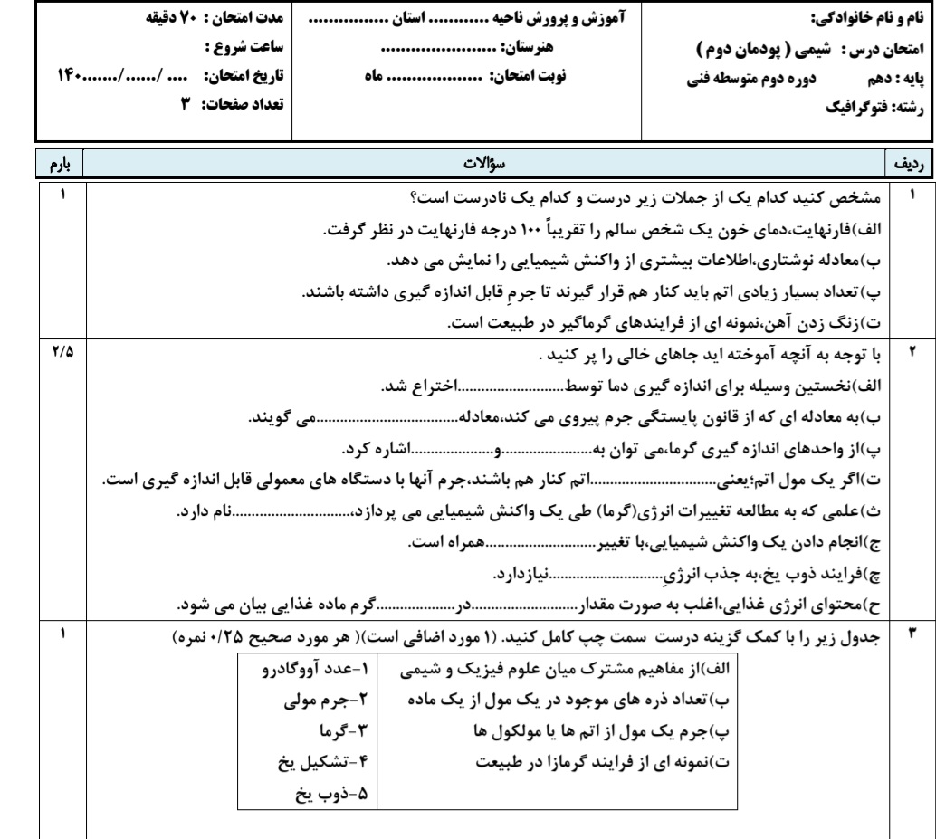 سوال امتحانی شیمی دهم فتوگرافیک پودمان دوم